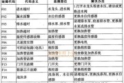 夏普洗衣机常见不转原因分析（夏普洗衣机不转的主要问题及解决方法）