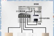 路由器摆放位置如何选择？放在哪里更美观？