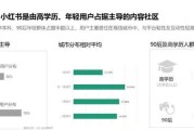必威固态硬盘性能如何？用户评价怎么样？