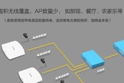 ap路由器灯不亮的原因是什么？解决方法有哪些？