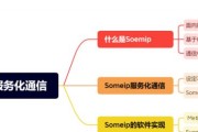 以太网自动获取ip地址设置步骤？