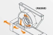 集成灶不走风道的解决方案（解决集成灶无风道排烟问题的技巧和方法）
