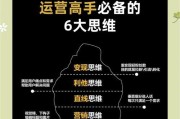 新媒体运营的核心探究——内容营销（探讨新媒体运营的核心是什么）