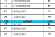 空调故障代码E1（识别E1故障代码的关键步骤与维修技巧）