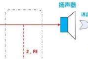 电脑直播时如何正确关联视频声音？