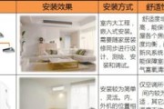 空调变频与定频的区别及本质解析（对比变频和定频空调的特点和工作原理）