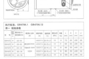 史密斯热水器显示e7故障码怎么办？如何快速解决？