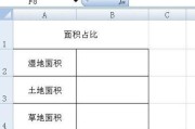 东阳宏碁实业的信誉如何？