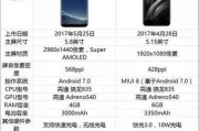 小米14现在系统怎么样？性能和用户体验如何？