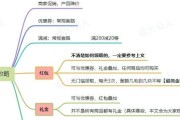 维修净水器方案价格明细解析