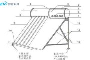 以太阳能热水器的原理（可再生能源的利用与环境保护）