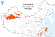 上海！本轮高温中心已确定，明天9月1号天气预报，高温分布如下