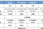 跑步机打滑的原因及解决方法（揭秘跑步机打滑背后的原因）
