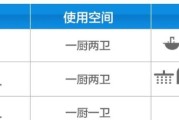 解决LG冰箱故障代码E1的维修方案（快速排除E1故障）