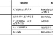 小天鹅洗衣机E3故障原因及解决方法（了解小天鹅洗衣机E3故障的根源）