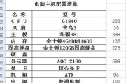 车内安装台式电脑如何联网？需要哪些设备？