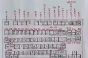 笔记本键盘部分失灵？如何快速解决键盘故障？
