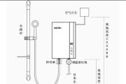 百乐满热水器跳闸的原因及解决方法