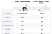 荣耀蓝牙耳机5的配对步骤是什么？配对时的常见问题？