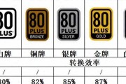 无显卡电脑电源配置选择的要点是什么？