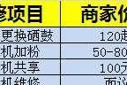 如何选择适合的东莞打印机维修服务（东莞打印机维修服务选择指南，帮助您解决维修困扰）