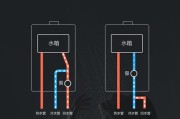 解决以能率热水器故障12种方法（从热水器漏水到无法加热）