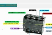 揭秘PLC基本结构，从而探究其应用原理（以PLC的基本结构为突破口）
