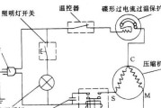 TCL冰箱显示FF故障原因与维修方法（了解FF故障提示并快速解决问题）