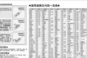 高路华燃气灶的使用方法与注意事项（轻松上手，安全烹饪）