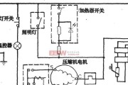 解决博士双开门冰箱无电源故障的方法（如何应对博士双开门冰箱电源故障及其解决办法）