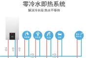壁挂炉大火时报警的原因与应对措施（如何避免壁挂炉大火并妥善处理紧急情况）