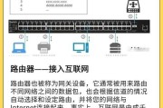 电信猫转换为路由器的设置步骤是什么？