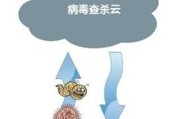 百度网盘防火墙关闭步骤是什么？关闭后有什么影响？