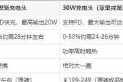 苹果设备同时充电的技巧有哪些？充电效率如何？