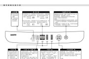 三洋洗衣机E2故障维修方法（解决三洋洗衣机E2故障的实用技巧和注意事项）