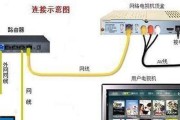 电视盒子无法使用的原因及解决方法？