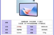 ipad显示屏fmx开头的是什么屏幕？屏幕类型是什么？