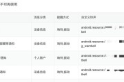 小米监控推送至电视的操作步骤是什么？