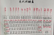 华硕电脑键盘切歌的操作方法是什么？使用中有哪些技巧？