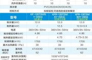 忻州优质中央空调维修价格揭秘（了解维修价格）