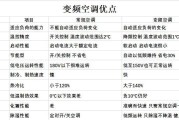 如何处理空调外机漏电问题（解决空调外机漏电的有效方法）