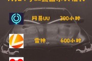 雷神加速器缅甸服务器怎么用？操作流程是怎样的？