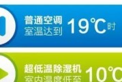 美的空调除湿原理及注意事项——提升室内环境品质的关键（美的空调除湿原理详解及使用注意事项）
