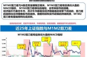 M1与M2的区别是什么（探究货币供应量的两种方式）