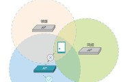 宾馆多个wifi的原因是什么？如何连接最稳定的网络？