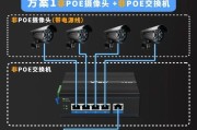 景观灯上安装摄像头的步骤是什么？安装后如何确保摄像头稳定运行？