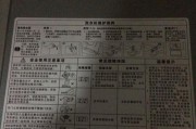 小天鹅洗衣机数码显示代码的功能与优势（了解小天鹅洗衣机数码显示代码）