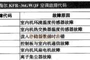 解析夏普空调显示Pd故障的原因与维修方法（深入了解Pd故障）