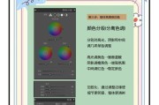 平板电脑调色准确吗？如何进行调色？