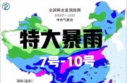 新台风已生成，新一轮强降雨凶猛来袭，明天8号大雨暴雨分布如下